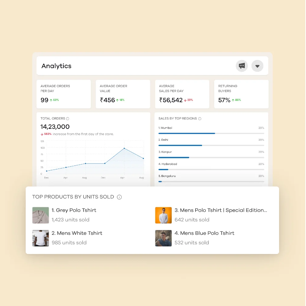 Manage your business anywhere